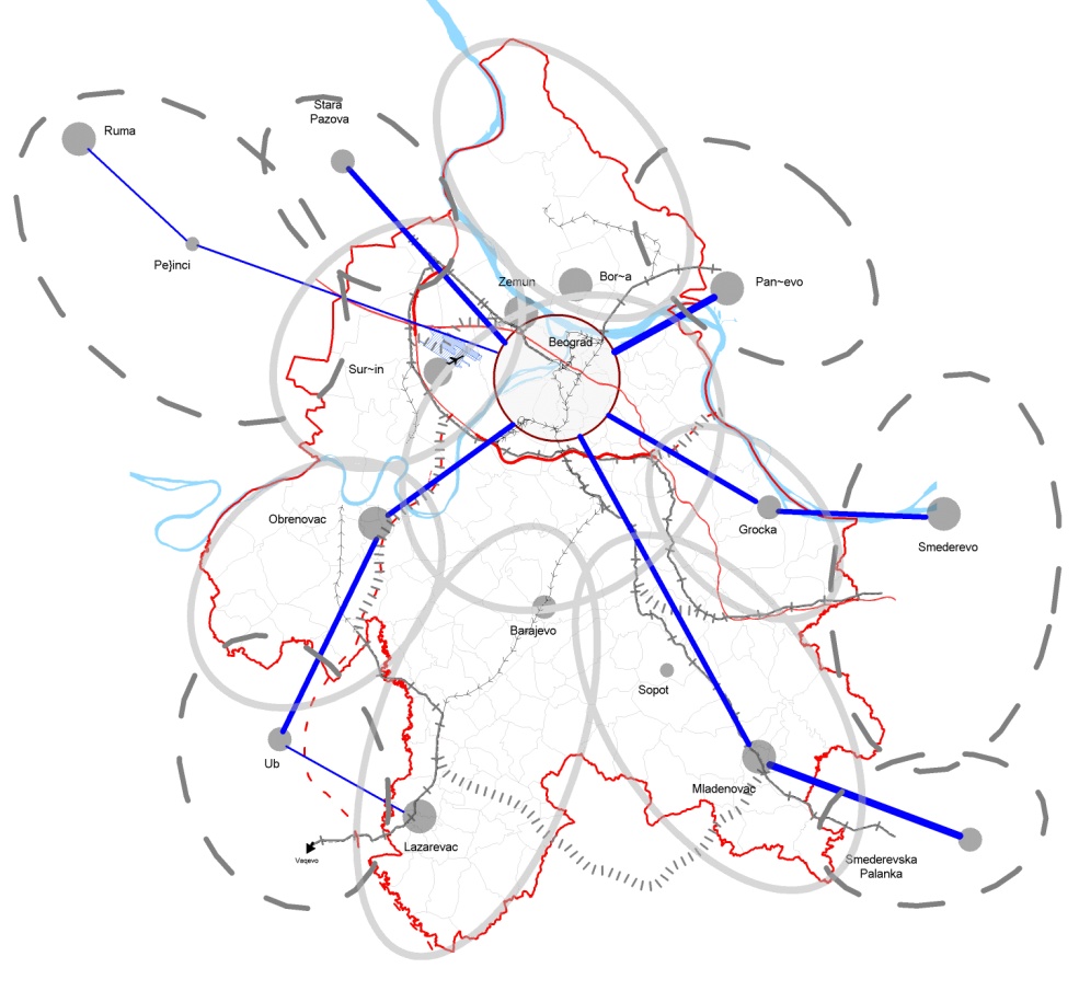 belgradearticle-fig2