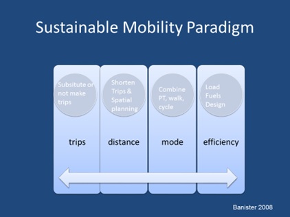 european-debate-on-co2-challenges-for-road-transport